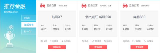 易鑫車貸(鑫易車貸公司怎么樣)? (http://www.xifuyun.com/) 知識(shí)問答 第6張