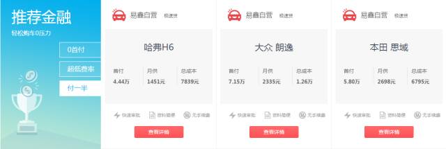 易鑫車貸(鑫易車貸公司怎么樣)? (http://www.xifuyun.com/) 知識(shí)問答 第7張