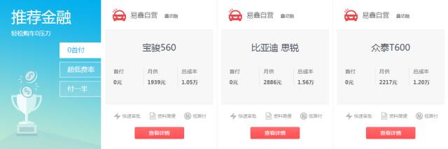 易鑫車貸(鑫易車貸公司怎么樣)? (http://www.xifuyun.com/) 知識(shí)問答 第8張