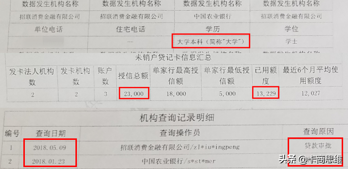 征信不好哪里可以借錢 急用(征信可以借嗎)? (http://www.xifuyun.com/) 知識問答 第3張