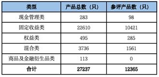 常熟農商銀行車貸(農商行車貸怎么樣)? (http://www.xifuyun.com/) 知識問答 第1張