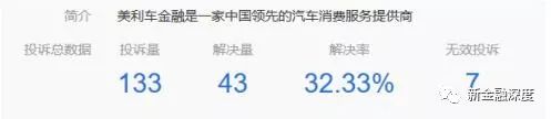 車二次貸款怎么貸(車貸按揭通過率高嗎)? (http://www.xifuyun.com/) 知識問答 第11張