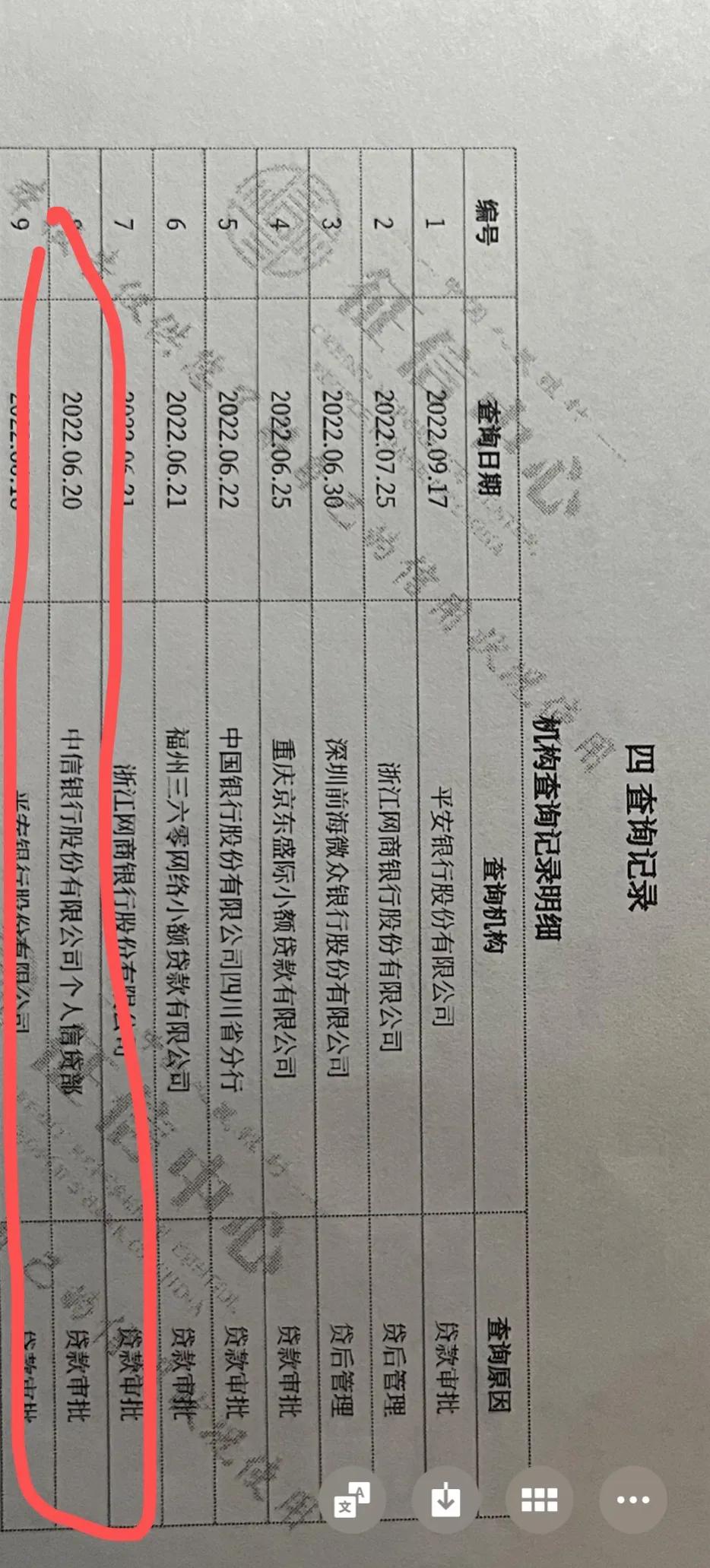 車輛二次貸款能做嗎(車能貸款幾次)? (http://www.xifuyun.com/) 知識問答 第1張