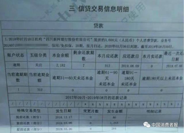 魔法現(xiàn)金借款app(魔法現(xiàn)金借款下載)? (http://www.xifuyun.com/) 知識問答 第1張