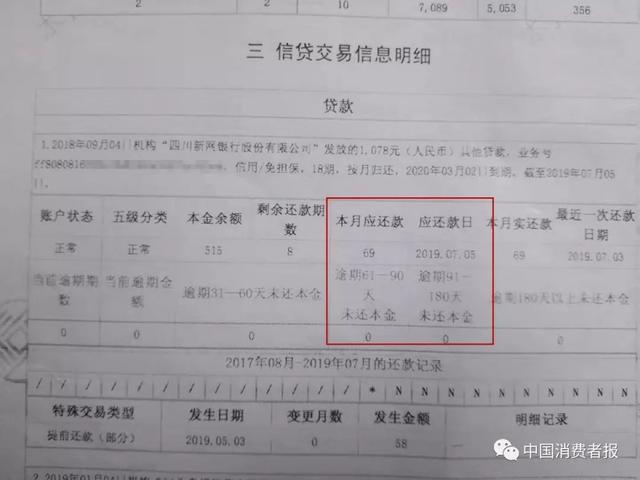 魔法現(xiàn)金借款app(魔法現(xiàn)金借款下載)? (http://www.xifuyun.com/) 知識問答 第2張