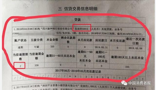 魔法現(xiàn)金借款app(魔法現(xiàn)金借款下載)? (http://www.xifuyun.com/) 知識問答 第3張