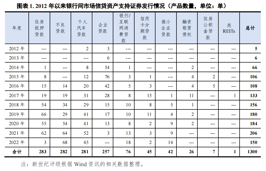 哪個(gè)銀行可以汽車抵押貸款(車抵押可以去銀行貸款嗎)? (http://www.xifuyun.com/) 知識問答 第1張