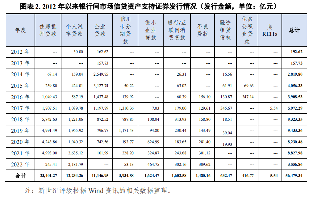 哪個(gè)銀行可以汽車抵押貸款(車抵押可以去銀行貸款嗎)? (http://www.xifuyun.com/) 知識問答 第2張