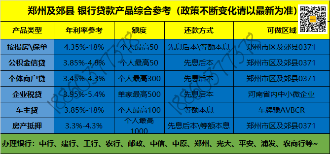 平安銀行車貸需要駕駛證嗎(平安銀行汽車貸款要壓綠本嗎)? (http://www.xifuyun.com/) 知識問答 第3張