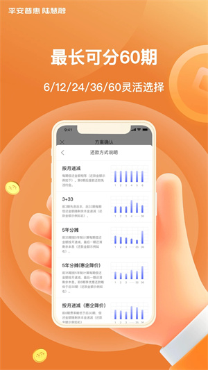 平安普惠貸款(網上平安普惠貸款可靠嗎)? (http://www.xifuyun.com/) 知識問答 第2張