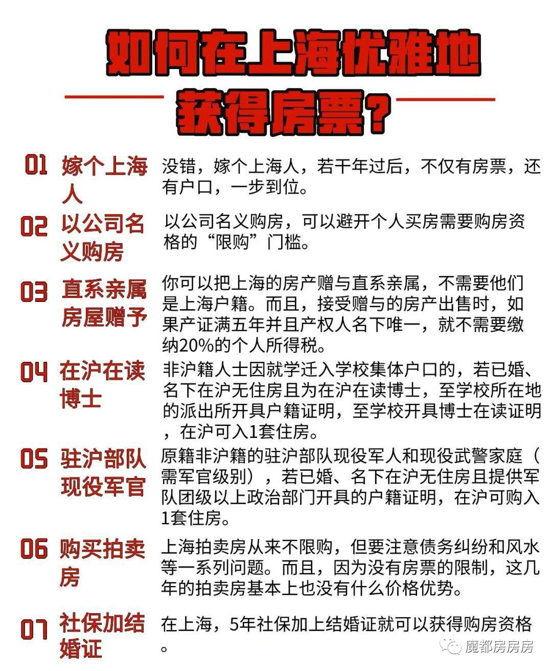 上海地區(qū)貸款(上海異地貸款)? (http://www.xifuyun.com/) 知識問答 第6張