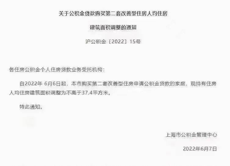 上海地區貸款(上海本地人貸款)? (http://www.xifuyun.com/) 知識問答 第14張