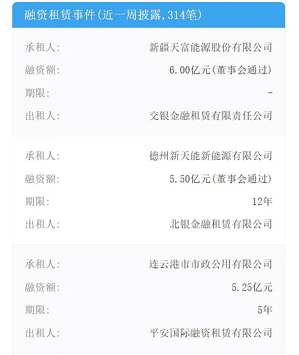 典當市場(典當市場分析)? (http://www.xifuyun.com/) 知識問答 第2張