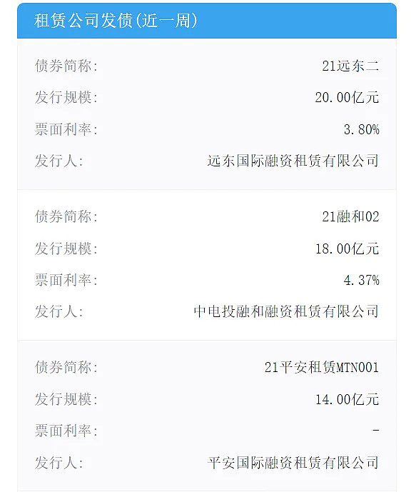 典當市場(典當市場分析)? (http://www.xifuyun.com/) 知識問答 第11張