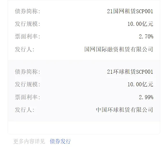 典當市場(典當市場分析)? (http://www.xifuyun.com/) 知識問答 第12張