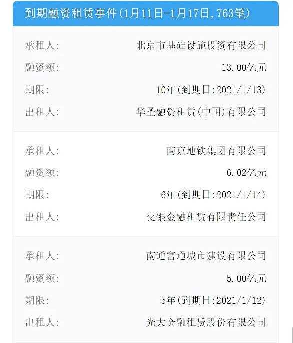 典當市場(典當市場分析)? (http://www.xifuyun.com/) 知識問答 第4張