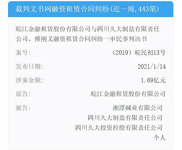 典當市場(典當市場分析)? (http://www.xifuyun.com/) 知識問答 第6張