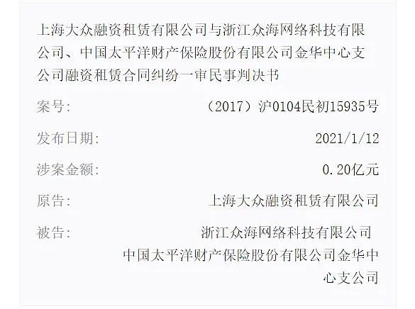 典當市場(典當市場分析)? (http://www.xifuyun.com/) 知識問答 第8張