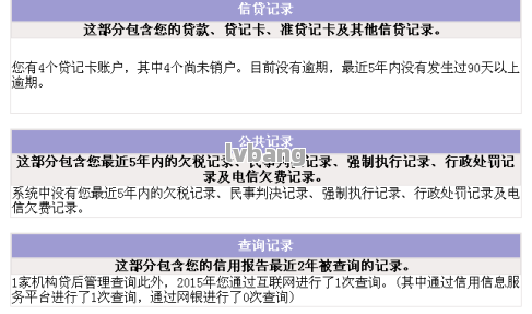 網上哪家可以做帶分期的車抵押業務(線上汽車抵押借款)? (http://www.xifuyun.com/) 知識問答 第1張