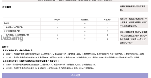 網上哪家可以做帶分期的車抵押業務(線上汽車抵押借款)? (http://www.xifuyun.com/) 知識問答 第2張