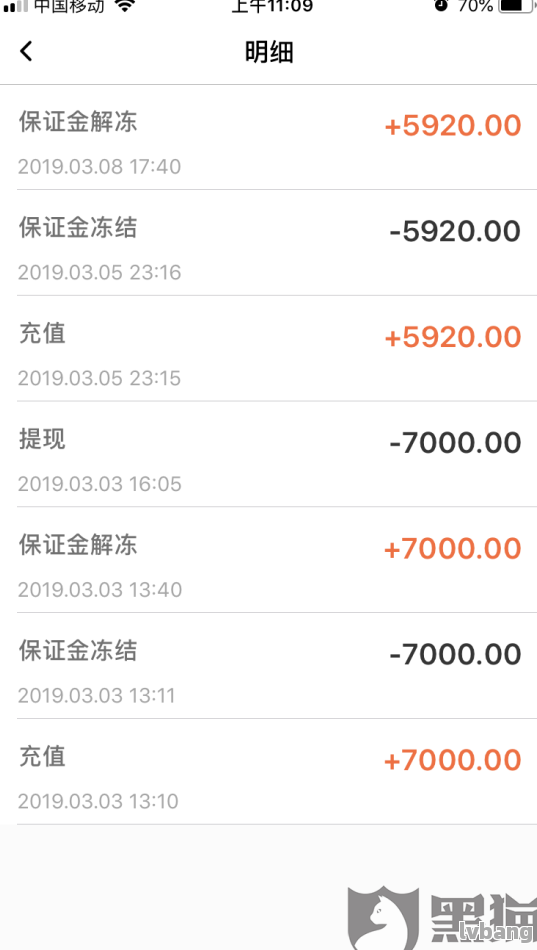 網上哪家可以做帶分期的車抵押業務(線上汽車抵押借款)? (http://www.xifuyun.com/) 知識問答 第7張