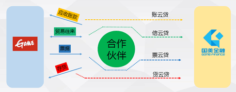 友金云貸(友金云貸查征信嗎)? (http://www.xifuyun.com/) 知識問答 第3張