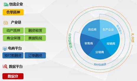 友金云貸(友金云貸查征信嗎)? (http://www.xifuyun.com/) 知識問答 第4張