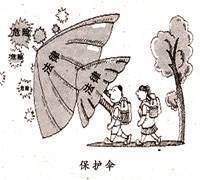 用車做抵押貸款多久能下款(抵押用車能貸款下款做擔保嗎)? (http://www.xifuyun.com/) 知識問答 第2張