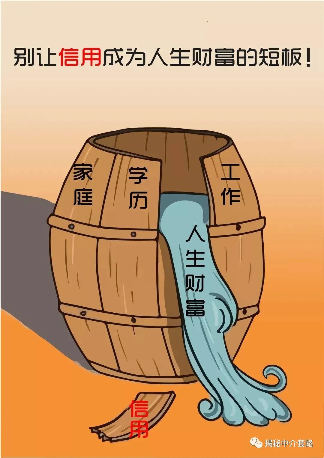 征信不好可以抵押貸款嗎(抵押貸上征信)? (http://www.xifuyun.com/) 知識問答 第4張