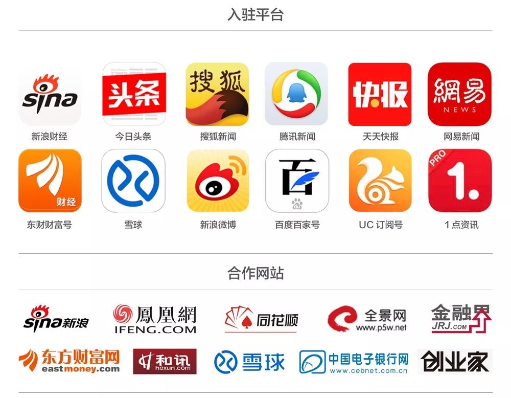 車貸款平臺(車子貸款平臺)? (http://www.xifuyun.com/) 知識問答 第2張