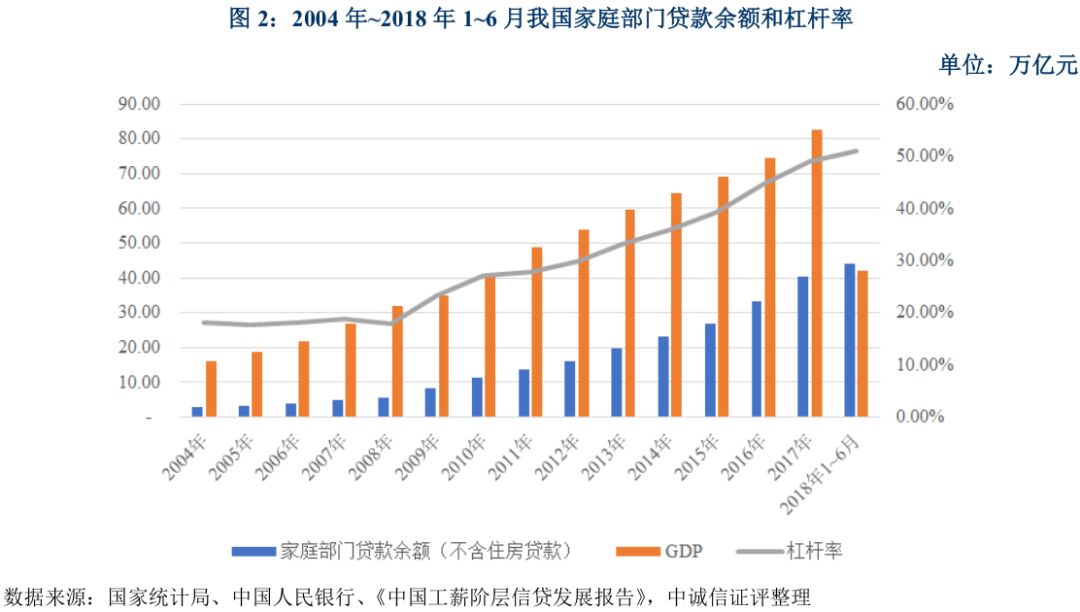 上海車抵貸不看征信不看大數據的公司(上海買車征信)? (http://www.xifuyun.com/) 知識問答 第2張