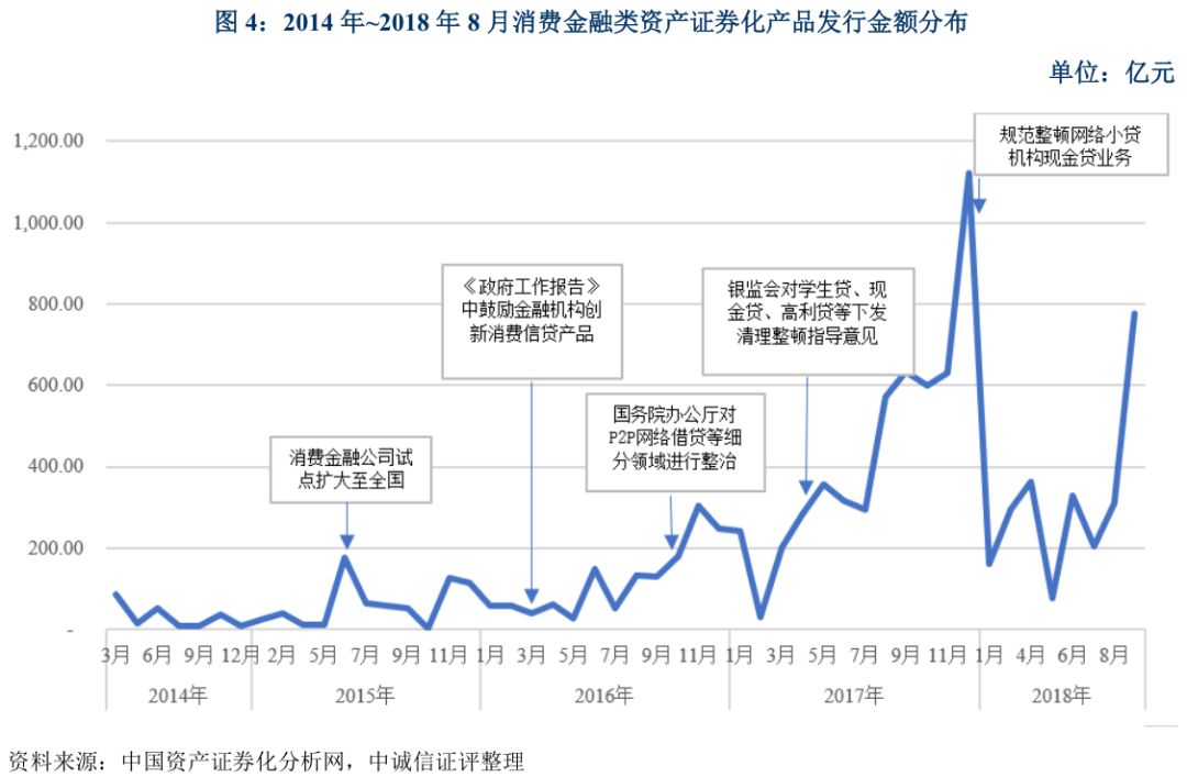 上海車抵貸不看征信不看大數據的公司(上海買車征信)? (http://www.xifuyun.com/) 知識問答 第4張