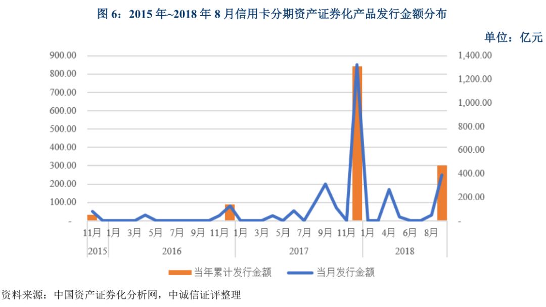 上海車抵貸不看征信不看大數據的公司(上海買車征信)? (http://www.xifuyun.com/) 知識問答 第6張