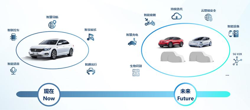 車主貸款有哪些app(車主貸款有哪些銀行)? (http://www.xifuyun.com/) 知識(shí)問答 第4張