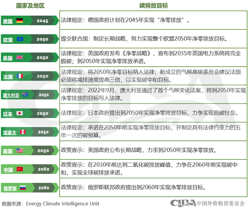 新能源抵押貸款(抵押能源貸款新政策)? (http://www.xifuyun.com/) 知識問答 第1張