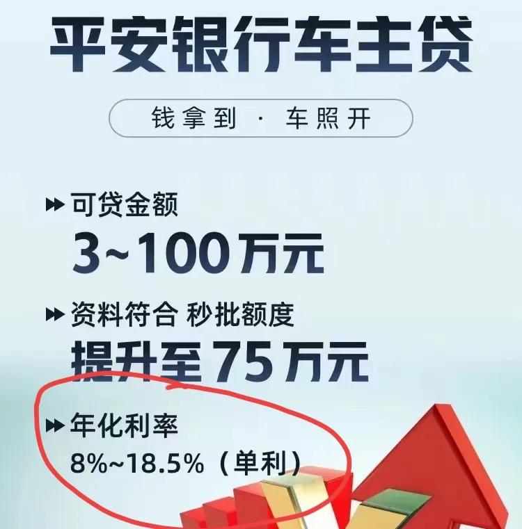 平安銀行車主貸(車主貸平安銀行一次還清)? (http://www.xifuyun.com/) 知識問答 第2張