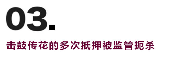 車輛貸款(貸款車輛的gps定位怎么查)? (http://www.xifuyun.com/) 知識問答 第7張