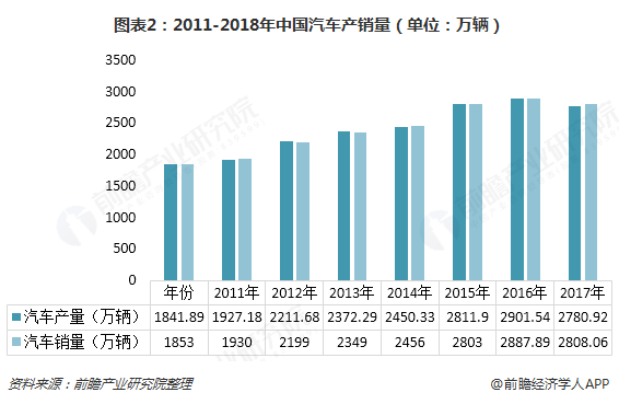 汽車金融公司(金融汽車公司屬于哪一類)? (http://www.xifuyun.com/) 知識問答 第2張
