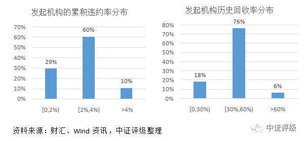 江陰汽車抵押貸款(江陰哪里可以抵押車貸款)? (http://www.xifuyun.com/) 知識問答 第4張