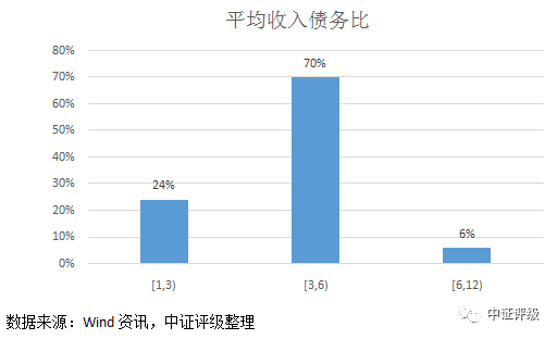 江陰汽車抵押貸款(江陰哪里可以抵押車貸款)? (http://www.xifuyun.com/) 知識問答 第7張