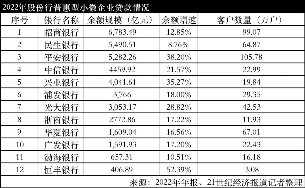 平安普惠車主貸(平安普惠的車主貸利率是多少)? (http://www.xifuyun.com/) 知識(shí)問(wèn)答 第1張