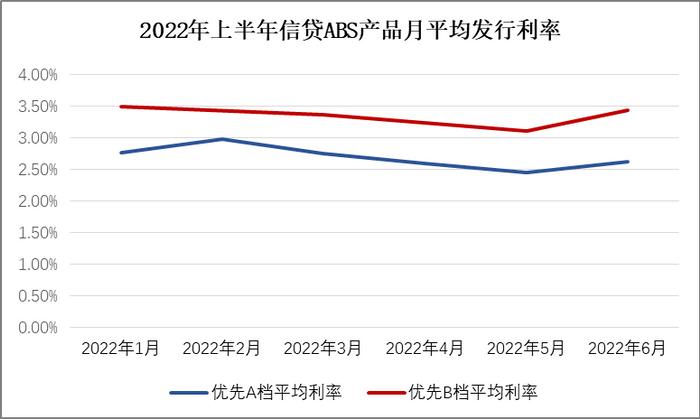 奉賢汽車抵押貸款(奉賢車輛抵押貸款)? (http://www.xifuyun.com/) 知識問答 第2張