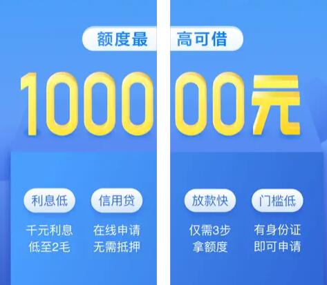 汽車線下貸款平臺(車子貸款平臺)? (http://www.xifuyun.com/) 知識問答 第6張