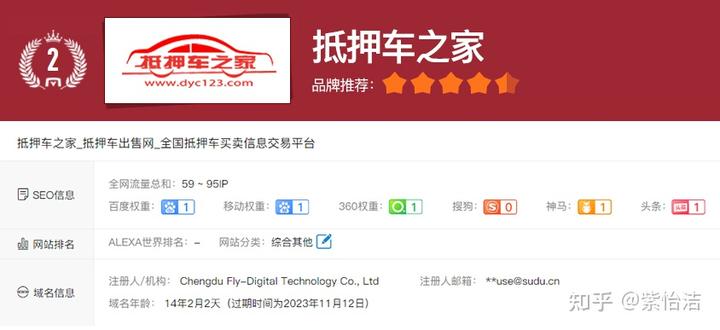 上海抵押車交易市場(上海抵押車回收一般什么價格)? (http://www.xifuyun.com/) 知識問答 第2張