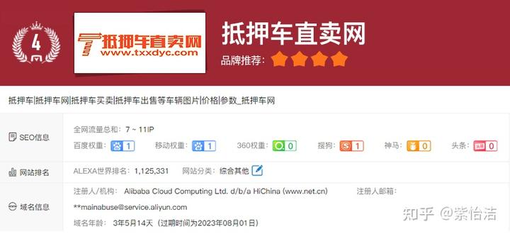 上海抵押車交易市場(上海抵押車回收一般什么價格)? (http://www.xifuyun.com/) 知識問答 第4張