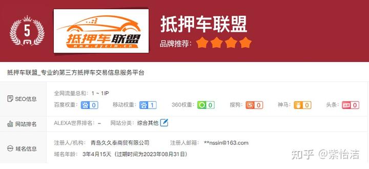 上海抵押車交易市場(上海抵押車回收一般什么價格)? (http://www.xifuyun.com/) 知識問答 第5張