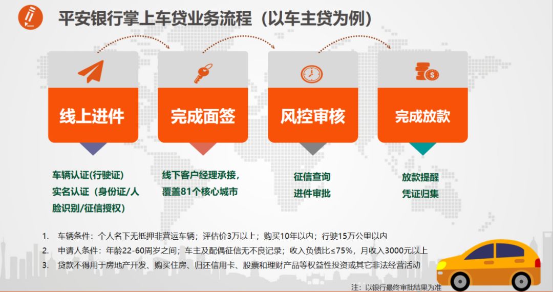 鹽城汽車抵押貸款(江蘇鹽城抵押車)? (http://www.xifuyun.com/) 知識問答 第1張