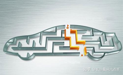 滄浪汽車抵押貸款(抵押汽車貸款流程圖)? (http://www.xifuyun.com/) 知識問答 第2張