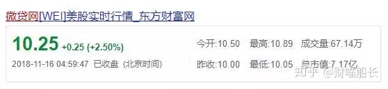 德清汽車抵押貸款(汽車抵押貸款吧)? (http://www.xifuyun.com/) 知識問答 第1張