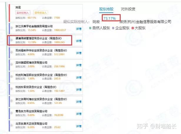 德清汽車抵押貸款(汽車抵押貸款吧)? (http://www.xifuyun.com/) 知識問答 第4張